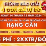 [Thông Báo] Giải 4 Con Gà Tự Do Tại CPC1 14/12/2024